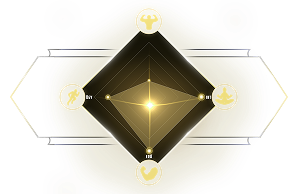 Playstyle